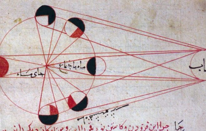 Паттерны исламской орнаменталистики