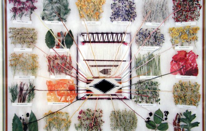 Натуральные и искусственные красители в коврах ручной работы